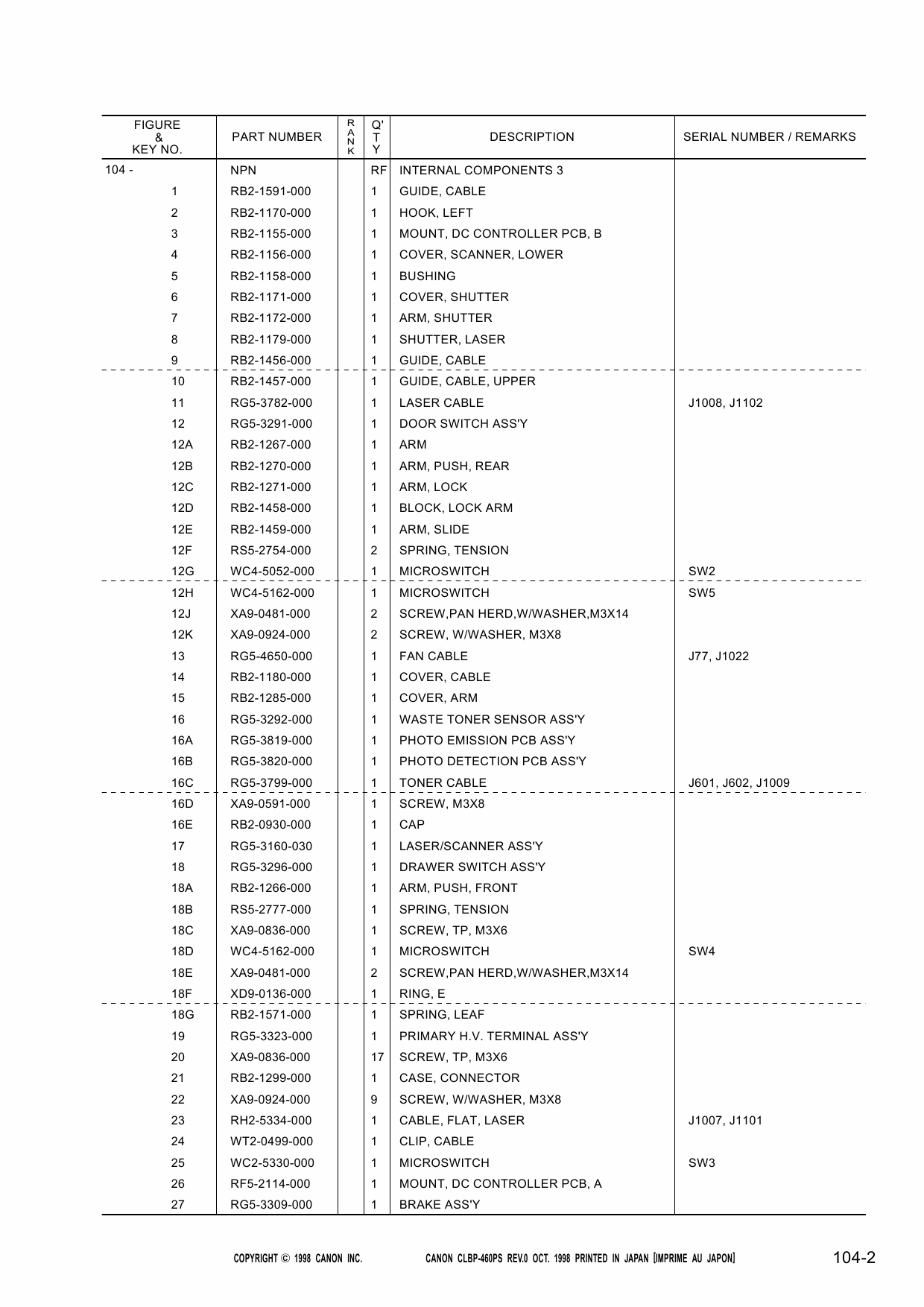 Canon imageCLASS CLBP-460 Parts Catalog Manual-3